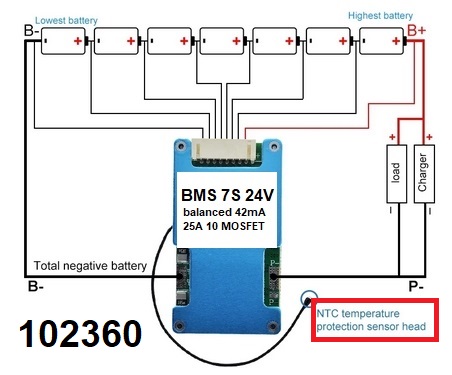 Balancer BMS 7S 24V 25A li-ion lnky, balancer a teplot. sensor - Kliknutm na obrzek zavete